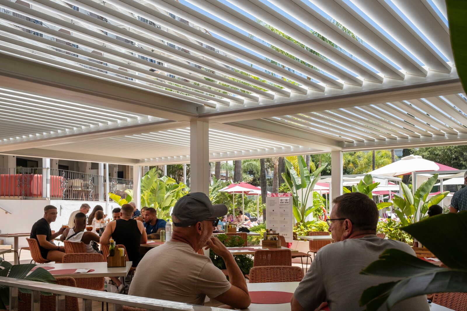 Return on investment